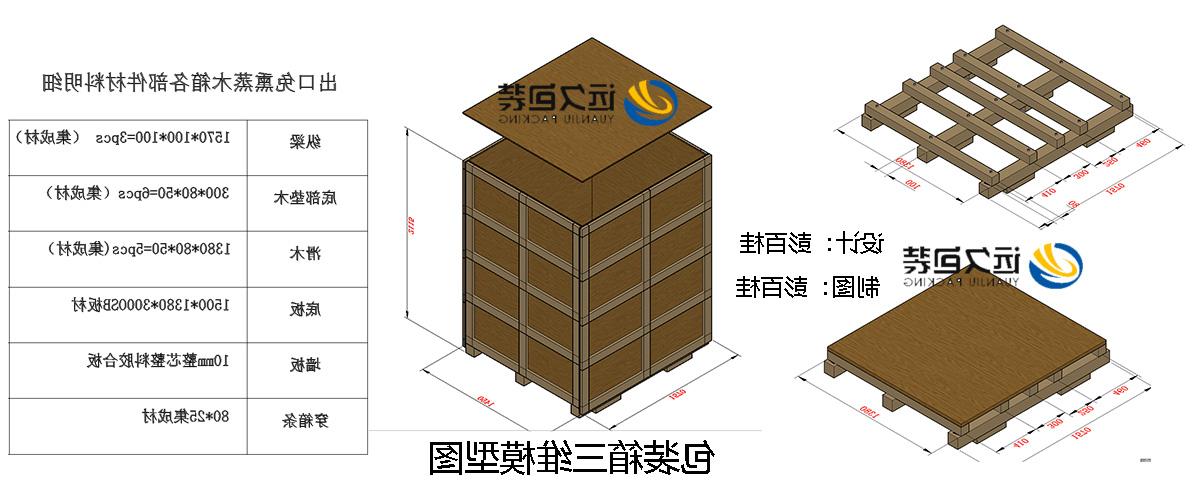 <a href='http://8x.miniyom.com/'>买球平台</a>的设计需要考虑流通环境和经济性